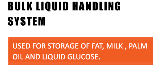 Invert sugar syrup making machine Manufacturers in Delhi